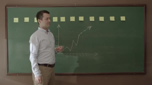 Male Teacher Teaching Front Blackboard Draws Graphs Chalk Board Slow — Wideo stockowe