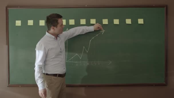 Male Teacher Teaching Front Blackboard Draws Graphs Chalk Board Slow — 图库视频影像