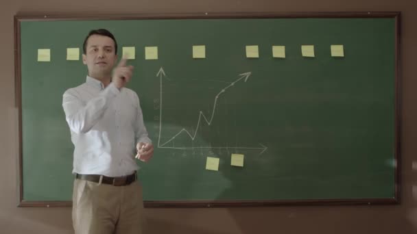Бизнесмен Учитель Объясняет Графику Сотрудникам Ученикам Перед Доской Менеджер Проводит — стоковое видео