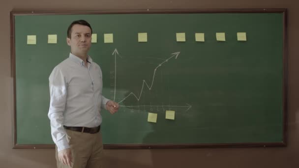 Businessman Teacher Explaining Graphics Employees Students Front Blackboard Manager Gives — Αρχείο Βίντεο