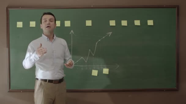 Бізнесмен Або Вчитель Пояснює Графіку Працівникам Або Студентам Перед Дошкою — стокове відео