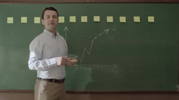 Businessman Explains Employees How Sales Should Front Blackboard Graphs Manager — Video Stock