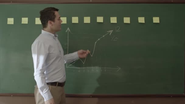 Businessman Explains Employees How Sales Should Front Blackboard Graphs Administrator — Vídeos de Stock