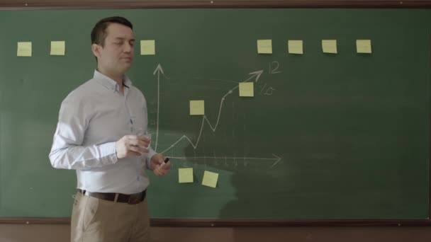 Businessman Explains How Sales Should Front Blackboard Graphs Gives Seminars — Vídeos de Stock