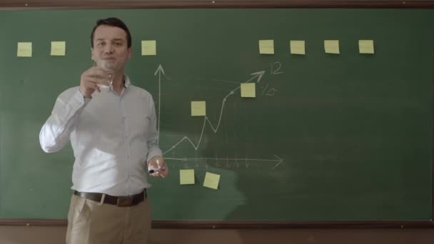 Businessman Explains How Sales Should Front Blackboard Graphs Gives Seminars — Vídeo de stock