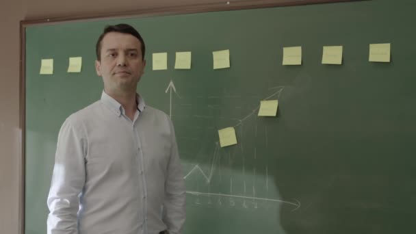 Male Teacher Standing Front Chalkboard Glued Notes Chalked Math Formulas — Video