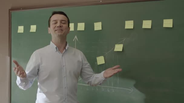 Male Teacher Standing Front Blackboard Glued Notes Chalked Math Formulas — Vídeo de Stock