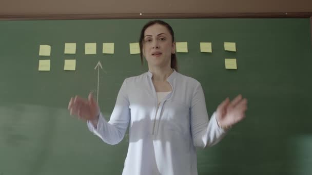 Female Teacher Standing Front Blackboard Glued Notes Chalked Math Formulas — Stock Video