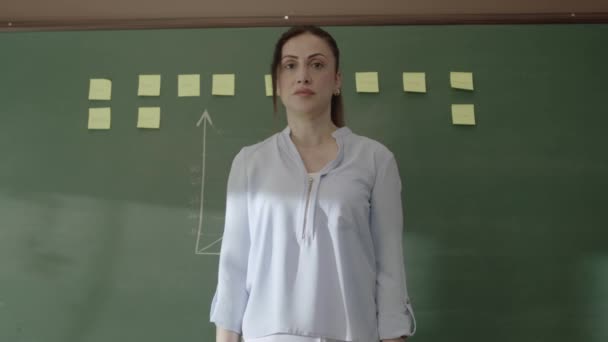 Lehrerin Steht Mit Aufgeklebten Zetteln Und Kreidegezeichneten Matheformeln Vor Der — Stockvideo