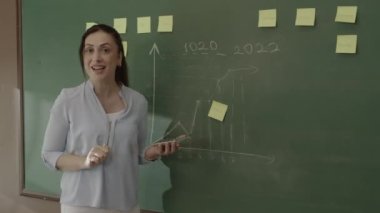 Female teacher explaining math to students in front of blackboard with chalk notes and math formulas. She tries her best to help her students succeed in their future lives.