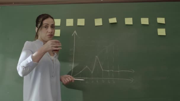 Professora Bebendo Chá Café Explicando Matemática Para Alunos Com Notas — Vídeo de Stock