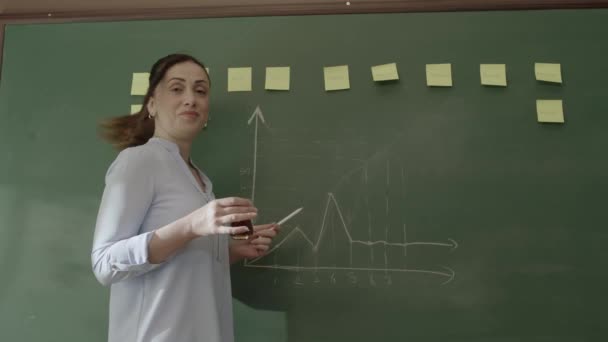 Profesora Bebiendo Café Explicando Matemáticas Los Estudiantes Con Notas Fórmulas — Vídeos de Stock