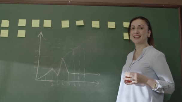 女教师喝茶或喝咖啡 用粉笔写在黑板上的笔记和数学公式向学生解释数学 她尽了最大的努力帮助学生们在未来的生活中取得成功 — 图库视频影像