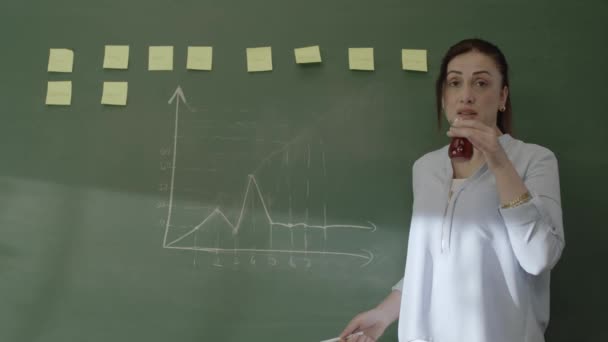 Female Teacher Drinking Tea Coffee Explaining Math Students Notes Math — Stock Video