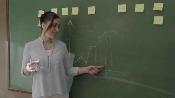 Female Teacher Explaining Math Students Front Blackboard Chalk Notes Math — Stok video