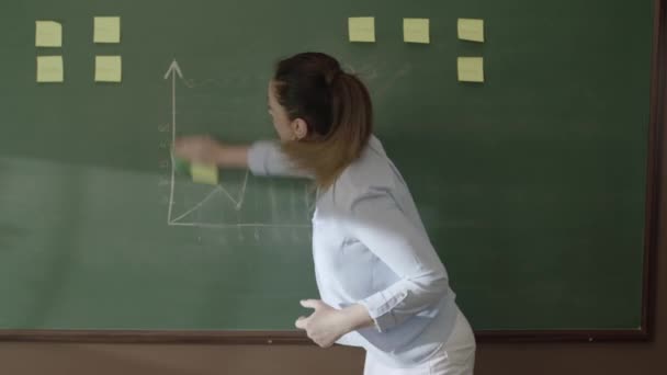 黒板の前の生徒にチョークノートや数式で数学を説明する女性教師 彼女は学生が将来の人生で成功するのを助けるために最善を尽くしています — ストック動画