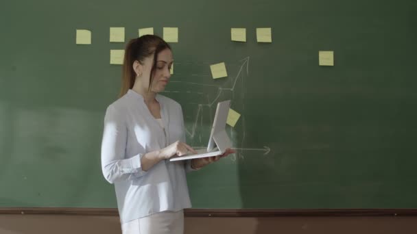 女教师站在黑板前 用粉笔写着粘贴的笔记和数学公式 对着摄像机微笑 手里拿着笔记本电脑打字 指着屏幕里面 — 图库视频影像