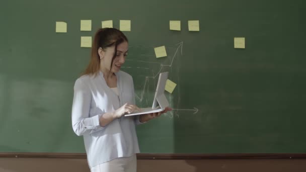 Female Teacher Standing Front Blackboard Pasted Notes Math Formulas Written — Video