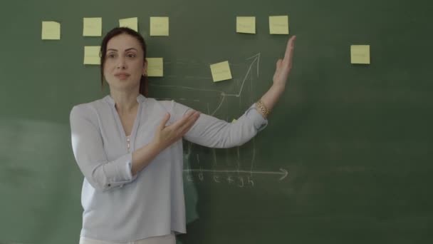 Female Teacher Standing Front Blackboard Pasted Notes Chalked Math Formulas — Videoclip de stoc