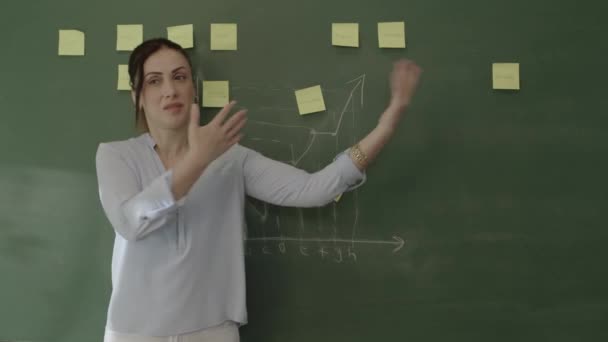 Femeie Profesoară Picioare Fața Tablei Note Lipite Formule Matematică Cretă — Videoclip de stoc
