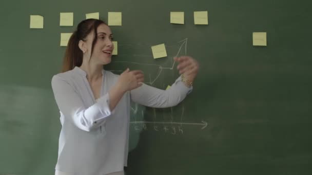 Female Teacher Standing Front Blackboard Pasted Notes Chalked Math Formulas — Stockvideo