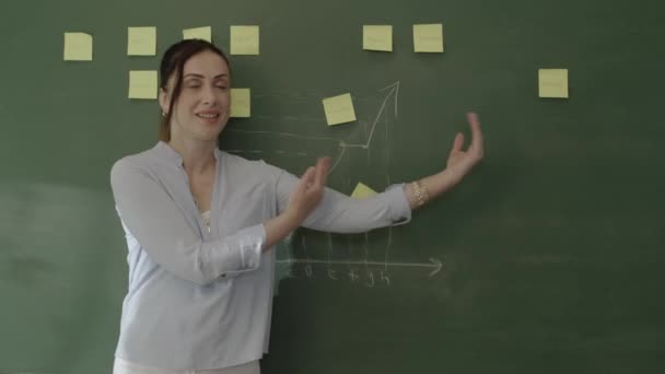 Female Teacher Standing Front Blackboard Pasted Notes Chalked Math Formulas — Stockvideo