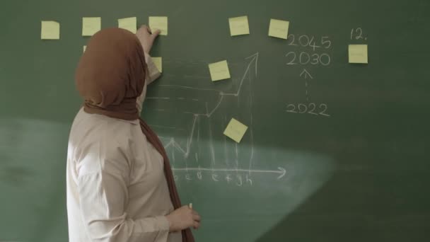 Lärare Hijab Lär Eleverna Matematik Framför Skrivtavlan Med Klistrade Anteckningar — Stockvideo