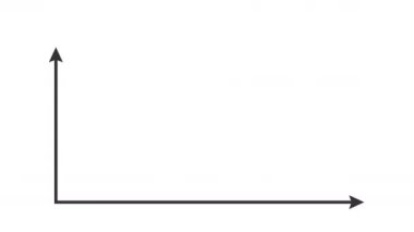 Canlandırılmış geri sayım zamanlayıcısı. Karşılaştırıldığında 5 dakikadan 60 dakikaya kadar. Kronometre kronometre canlandırma videosu beyaz arkaplanda izole edildi.