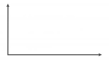 Para madeni parasının yükselen grafik büyüme tablosu, iş konsepti, kar konsepti, beyaz arka planda video hareketi animasyonu.