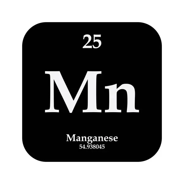 stock vector Manganese chemistry icon,chemical element in the periodic table