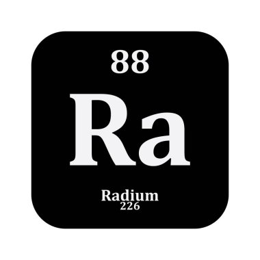 Radyum kimya simgesi, periyodik tabloda kimyasal element