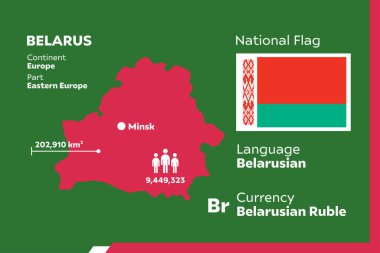 Belarus ülkesiyle modern infografik vektör illüstrasyonunu detaylandır