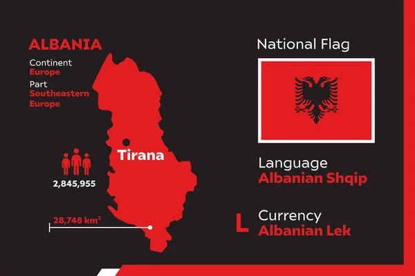 Detalle Moderno Vector Infográfico Ilustración Con País Albania — Vector de stock