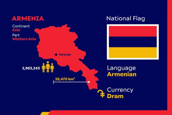Detail Moderne Infografische Vektorillustration Mit Armenischem Land — Stockvektor