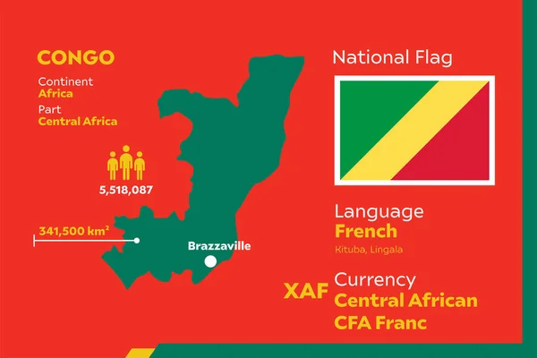 詳細情報現代のインフォグラフィックベクトル図コンゴの国 — ストックベクタ