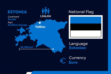 Estonya ile modern infografik vektör illüstrasyonunu detaylandır