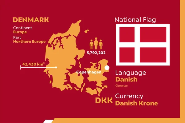 Detalj Modern Infographic Vektor Illustration Med Landet Danmark — Stock vektor