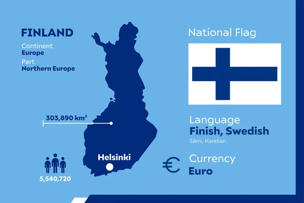 Λεπτομέρεια Σύγχρονη Infographic Διανυσματική Απεικόνιση Χώρα Της Φινλανδίας — Διανυσματικό Αρχείο