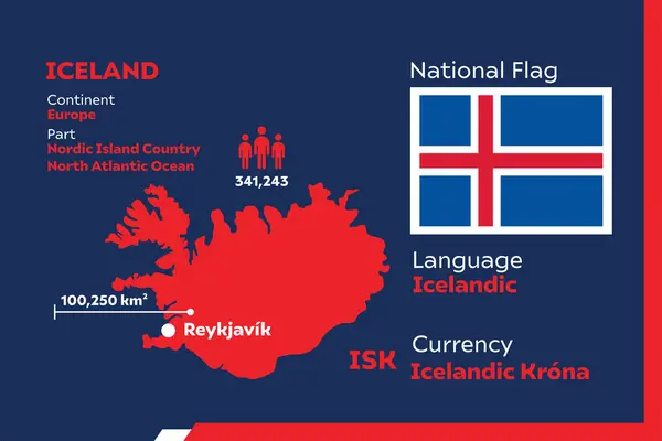 Λεπτομέρεια Σύγχρονη Infographic Διανυσματική Απεικόνιση Χώρα Της Ισλανδίας — Διανυσματικό Αρχείο