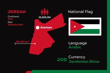 Ürdün ülkesiyle modern infografik vektör illüstrasyonunu detaylandır