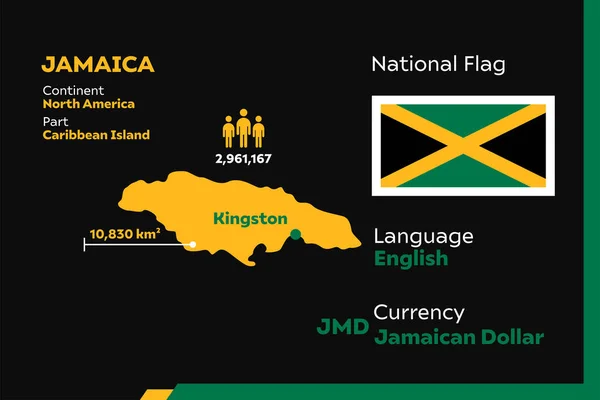 Részletezze Modern Infografikus Vektor Illusztráció Ország Jamaica — Stock Vector