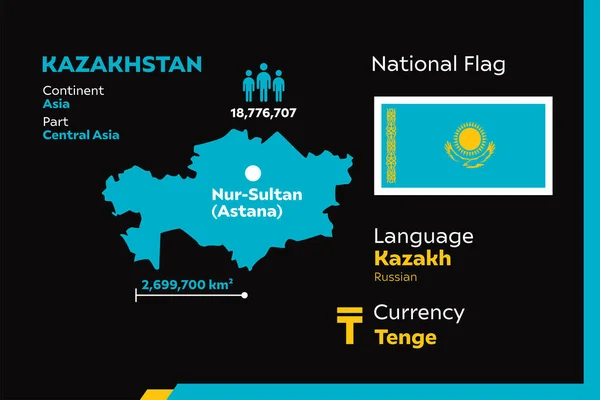 Detail Moderne Infografische Vektorillustration Mit Dem Land Kasachstan — Stockvektor