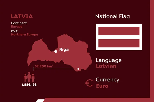 用拉脱维亚国家详细说明现代信息媒介 — 图库矢量图片