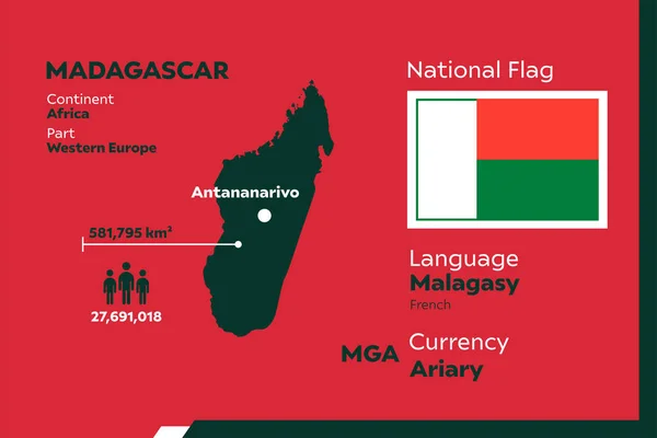 詳細情報現代のインフォグラフィックベクトル図マダガスカルの国 — ストックベクタ