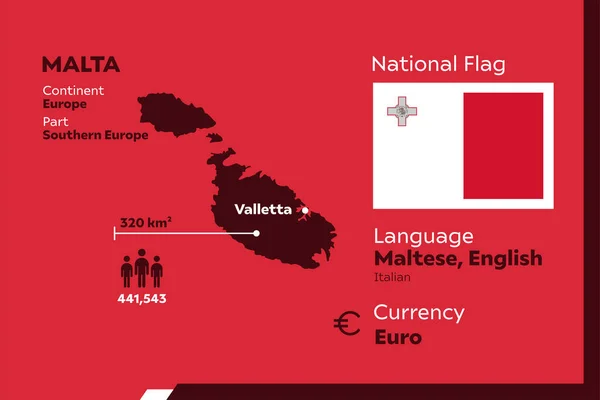 Detalle Moderno Vector Infográfico Ilustración Con País Malta — Vector de stock