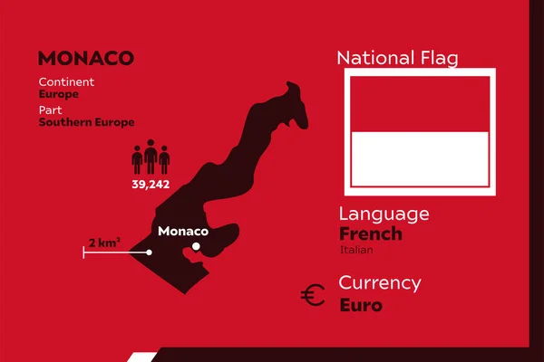 Detalle Moderno Vector Infográfico Ilustración Con País Mónaco — Vector de stock