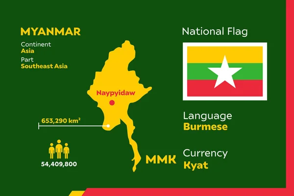 Подробности Современной Инфографической Векторной Иллюстрации Страной Мьянма — стоковый вектор