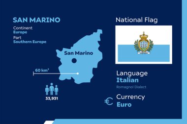 San Marino ülkesiyle modern infografik vektör illüstrasyonunu detaylandır