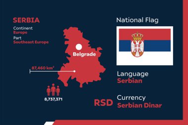 Sırbistan ülkesiyle çağdaş infografik vektör illüstrasyonunu ayrıntılarıyla anlat