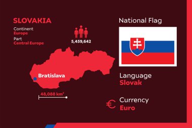 Slovakya ülkesiyle modern infografik vektör illüstrasyonunu detaylandır